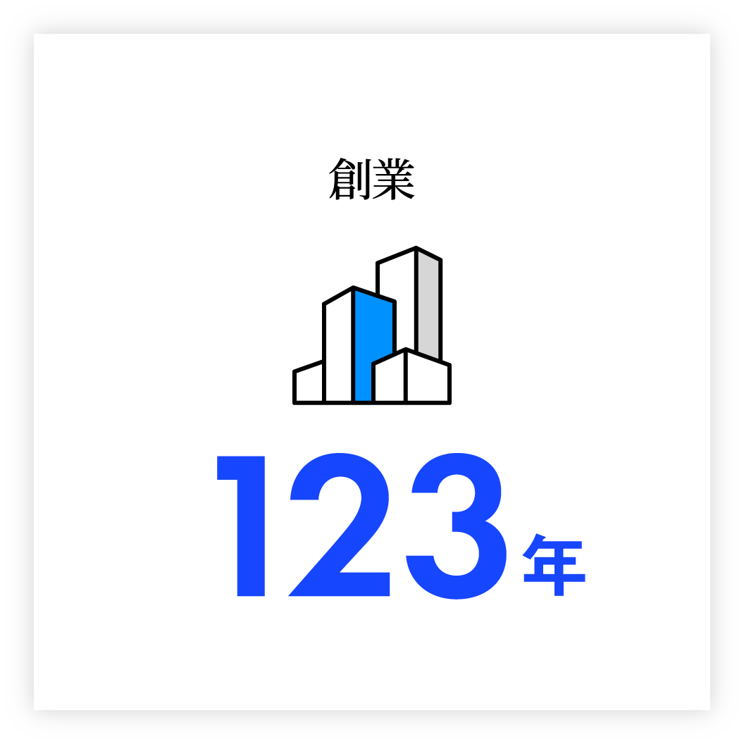 創業123年