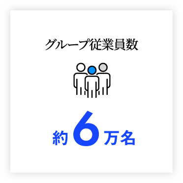 グループ従業員数約6万名