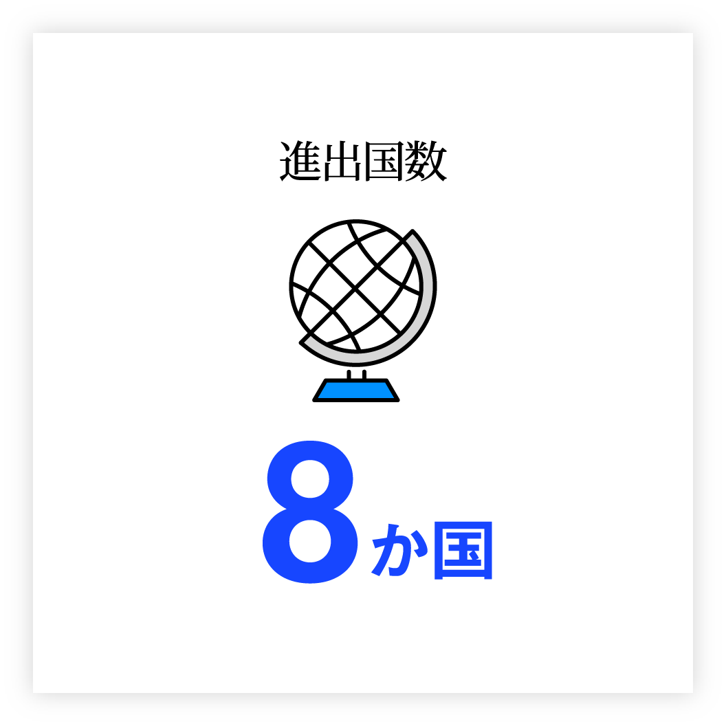 進出国数8か国
